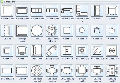 Floor Plan Symbols & Meanings