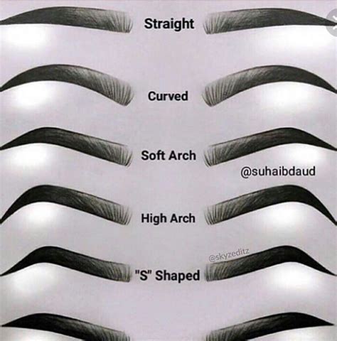 Трафареты для рисования бровей (С множеством фото) - drawpics.ru