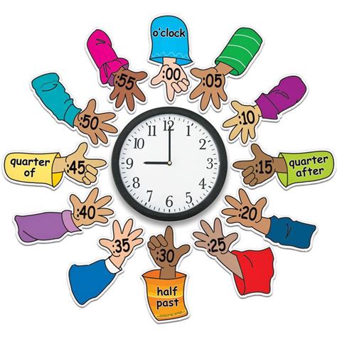 Helping Hands Around The Clock 12 Pieces Classroom Clock Math