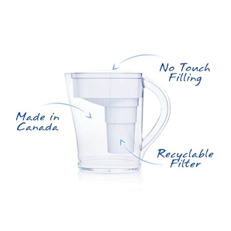 Santevia Mina Pichet Filtrant Eau Alcaline Filtre Eau Tasses