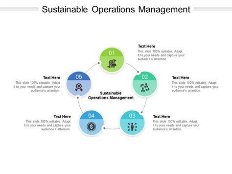 Sustainable Operations Management Ppt Powerpoint Presentation Layouts