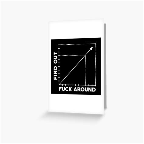 Fuck Around And Find Out Fafo Meme Chart Graph Greeting Card For