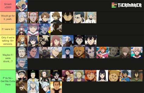 Smash Or Pass Tiers Black Clover Tier List Community Rankings Tiermaker