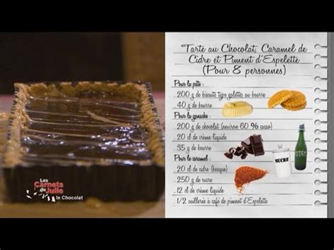 Recette Tarte Au Chocolat De Julie Les Carnets De Julie Les