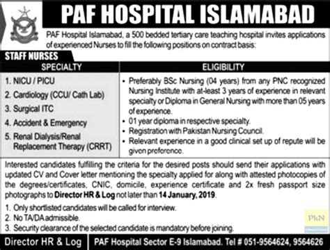 Staff Nurses Jobs At Paf Hospital Islamabad