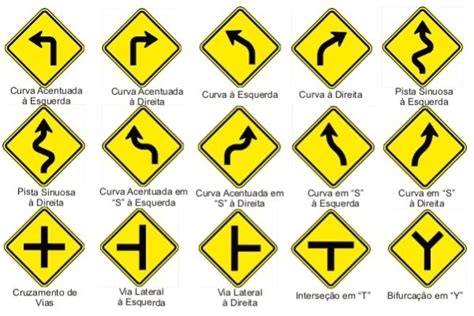 Movendo Excerto mental placas de sinalização e seus significados carga