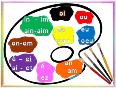 Lire avec les couleurs la palette des sons complexes Méthode de