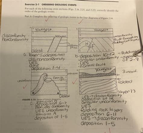 Geol Lab Final Flashcards Quizlet