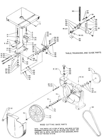 Delta 14 Inch Band Saw Parts List | Reviewmotors.co