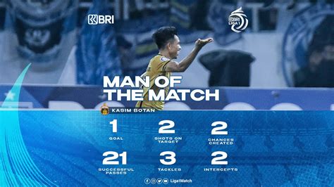 Man Of The Match Psis Semarang Vs Bhayangkara Fc Kasim Botan Youtube