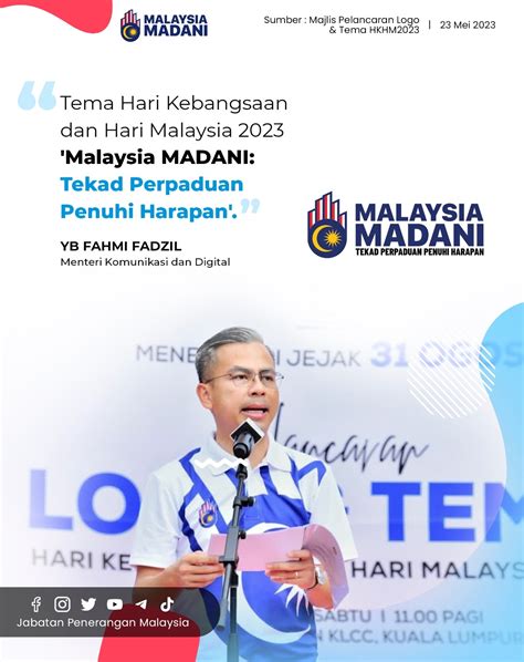 Tema Hari Kebangsaan Dan Hari Malaysia 2023 Malaysia Madani Tekad Perpaduan Penuhi Harapan