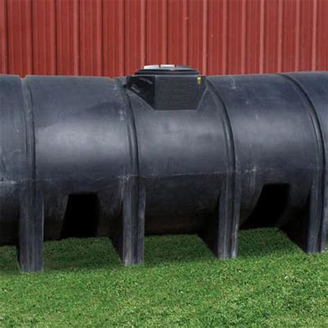 Plastic Water Tank | Sizes, Styles, Options, Prices