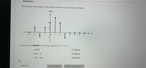 Solved A Question 6 The Discrete Time Signal X[n] Shown