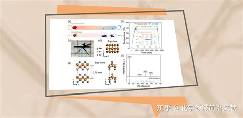 北京大学侯仰龙教授课题组adv Mater：温度振荡化学气相传输to Cvt合成高平面各向异性反铁磁半导体feocl 知乎