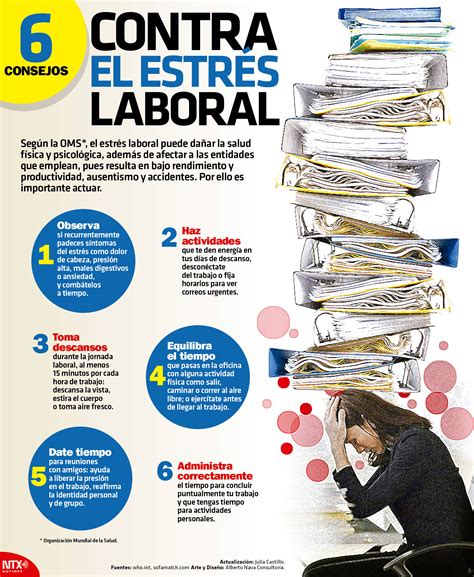 Hoy Tamaulipas Infografía 6 consejos contra el estrés laboral