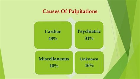 Approach To Palpitation [autosaved]