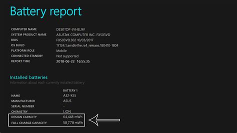 How To Check Your Laptop S Battery Health