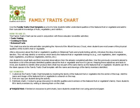 FAMILY TRAITS CHART Use the Family Traits Chart