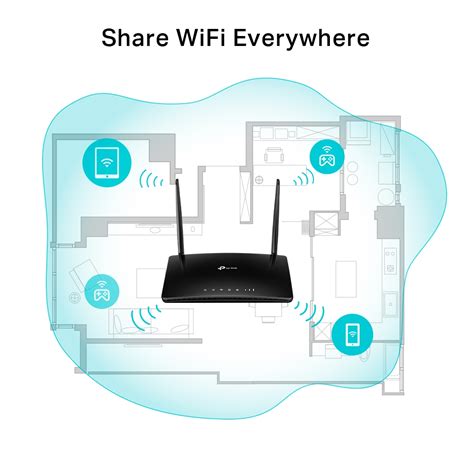 TL MR6500v Bezprzewodowy router 4G LTE z funkcją telefonu standard N