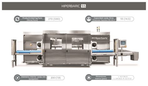 Gama Hiperbaric In Pack Una inmersión profunda en la maquinaria HPP