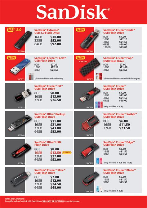 Sandisk Page 2 Brochures From Comex Singapore On Tech Show Portal