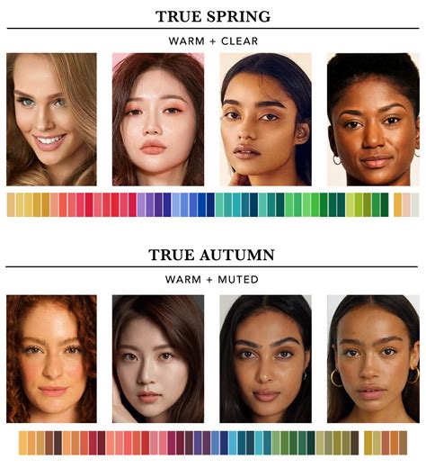 Seasonal Color Analysis | Which Color Season Are You? | A Comprehensive