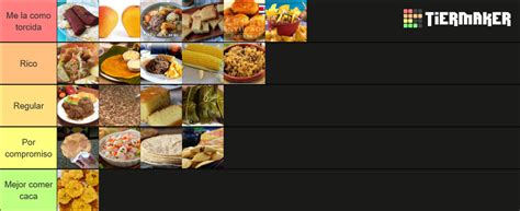 Comidas Tipicas Costa Rica Tier List Community Rankings TierMaker