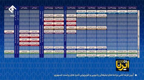 برگزاری آیین قرعه‌کشی برنامه‌های تبلیغاتی نامزدهای انتخابات ریاست