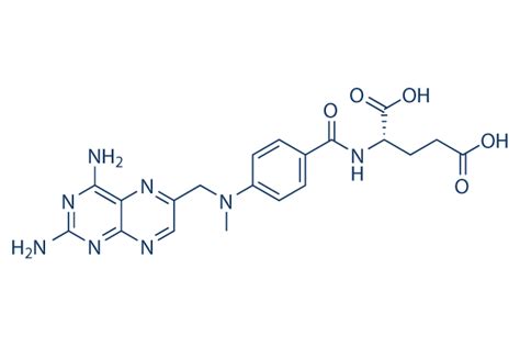 Methotrexate 99 HPLC Selleck ADC Cytotoxin 阻害剤