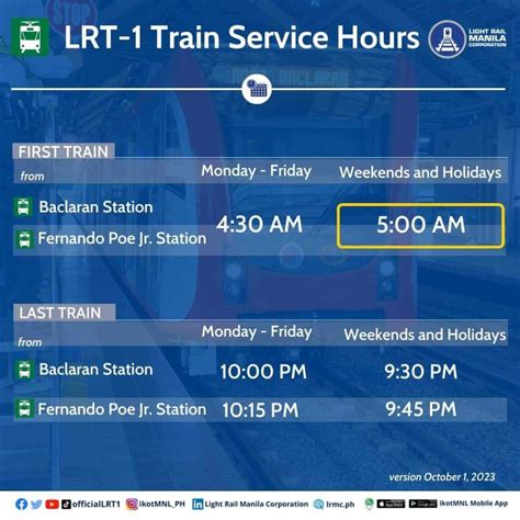 LRT 1 Operating Hours A Guide For Commuters NewsToGov