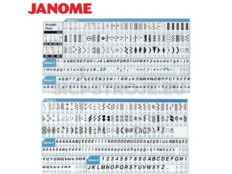 JANOME SKYLINE S6 - - Šicí-stroje.eu