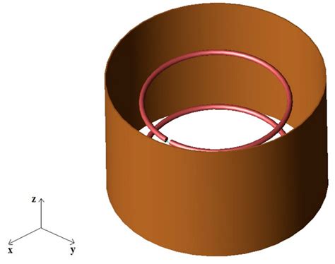 Full Wave Simulation Of A Helmholtz Radiofrequency Coil For Magnetic