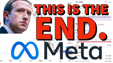 MUST WATCH META PLATFORMS STOCK META Price Targets Using Technical