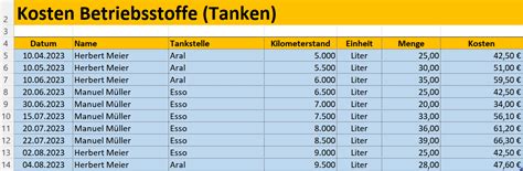 Fahrzeuge Und Fuhrpark Verwalten Mit Excel