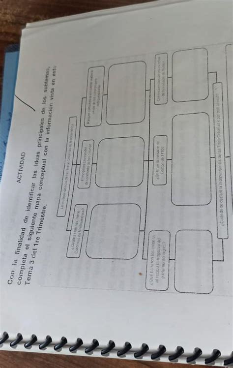 Ayuda Por Favor Es Para Ma Ana Alumnos Planeaciondidactica Cucea Udg Mx