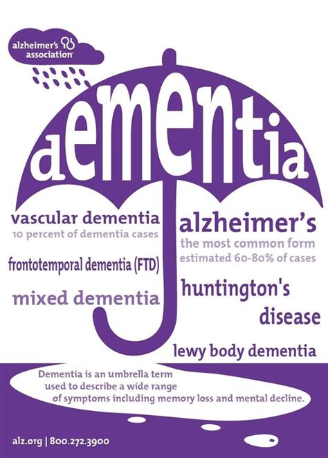 265 best images about Alzheimer's Disease Facts And Figures on ...