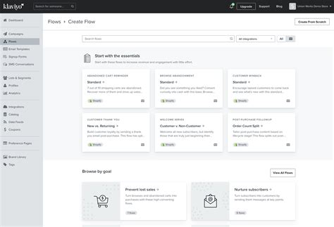 Growing your Birthday Club with Klaviyo Forms – Happy Birthday App