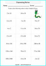 Printable ratio and Proportion worksheets for grade 5 and 6 math students, based on the ...