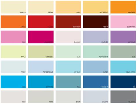 Colour Charts For Kitchens Dulux Paint Colour Charts Paint Color Chart Dulux Paint Colours