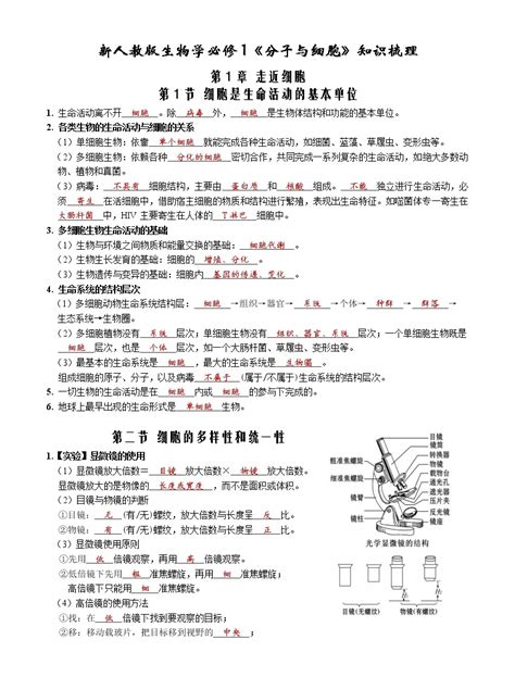 第1章 走近细胞 【必背知识】2021 2022学年高一生物章节知识梳理（人教版2019必修1）（含答案） 教习网课件下载