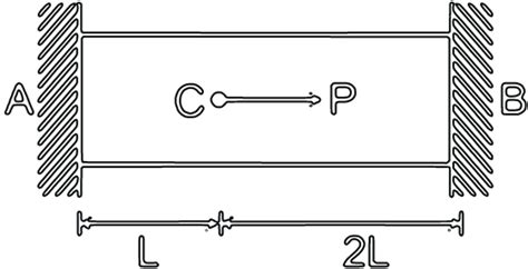 HPPSC AE Civil 2016 PWD HIMUDA Official Paper Answers Solutions