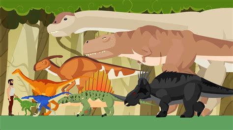 Walking Dinosaurs Dinosaurs Size Comparison Dino Animation YouTube