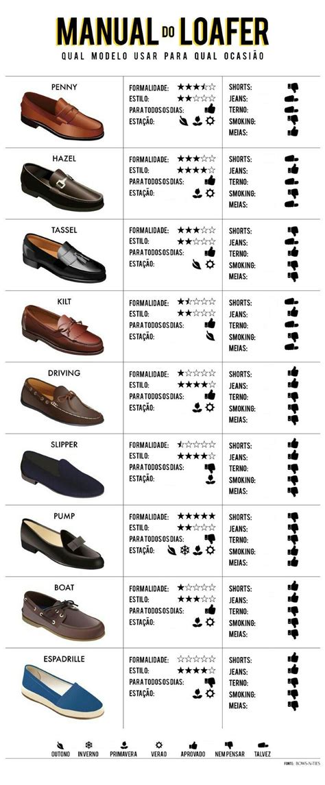 Tips Manual Dos Sapatos Masculinos Seu Guia Definitivo Blog Do