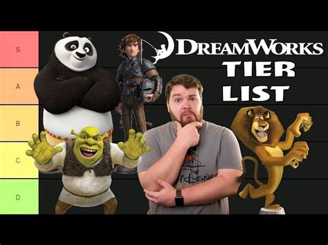 Dreamworks Characters List