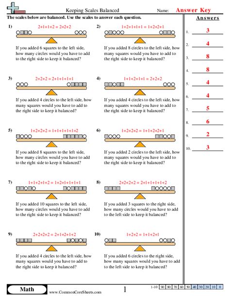 Balancing Math Equations - Worksheets Library