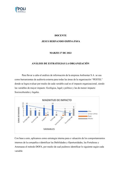 Entrega Estrategias Gerenciales Docente Jesus Hernando Ospina Pava