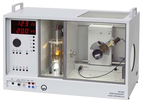 X-ray Diffraction and Compton Scattering - LabWiki