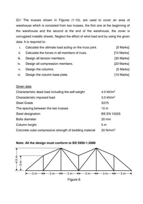 Solved Q1 The Trusses Shown In Figures 1 10 Are Used To Chegg