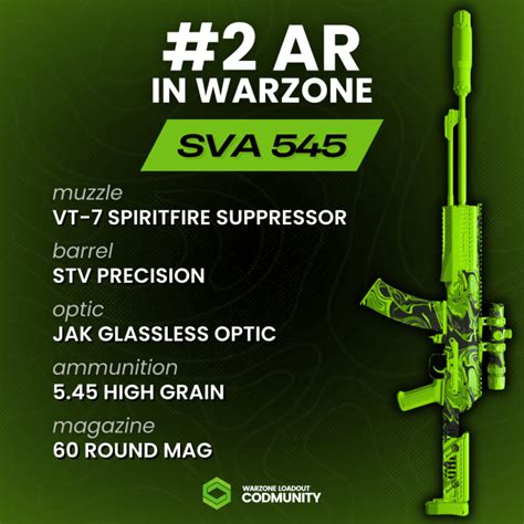 Top 5 Assault Rifles In Warzone Right Now Best Warzone Loadouts To