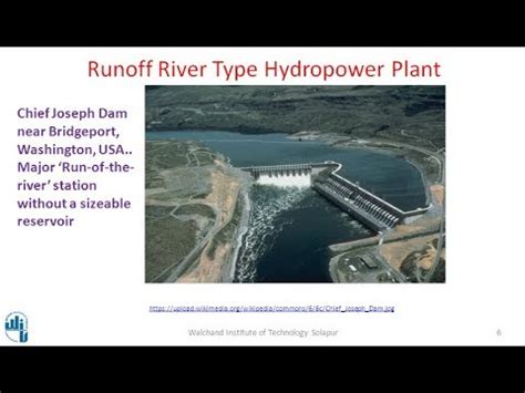 Reservoir Planning For Runoff River Type Hydropower Plants Youtube